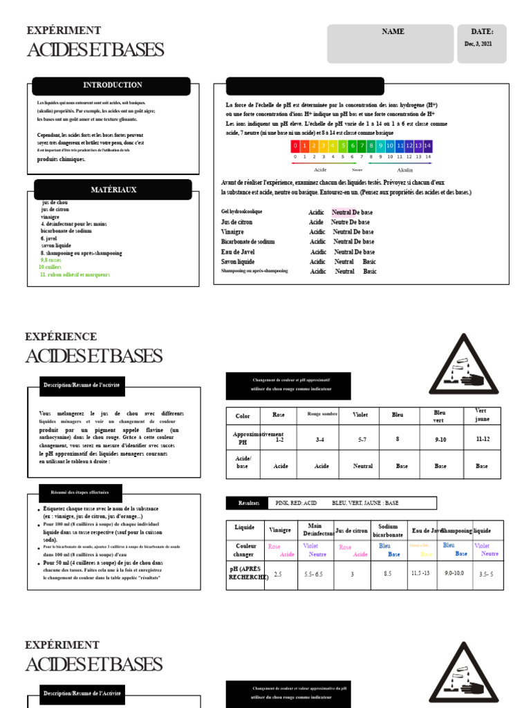 Expérience sur les Acides et Bases | PDF | Ph | Vert