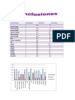 Conclusiones