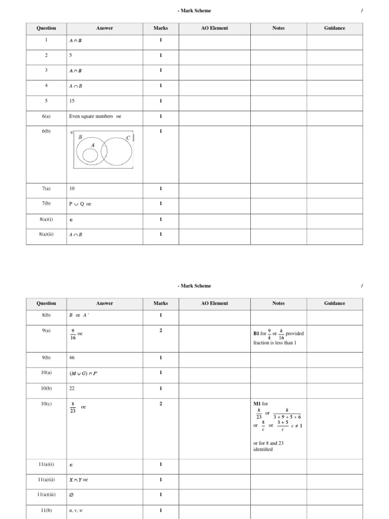 Venn Diagram Mark Scheme Guidance | PDF