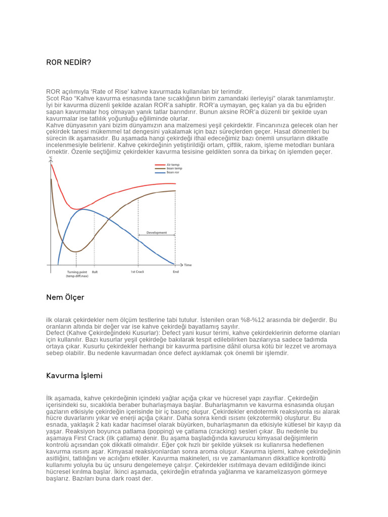 ROR Hakkında | PDF