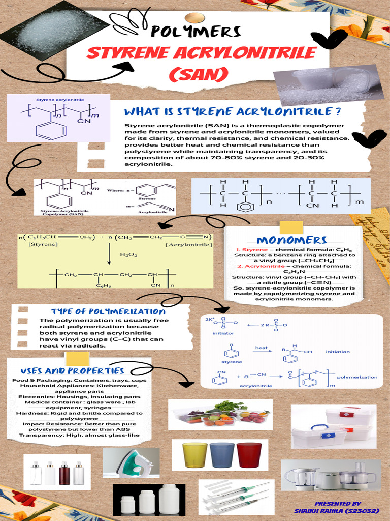 Styrene Acrylonitrile (SAN) Overview | PDF | Polystyrene | Copolymer