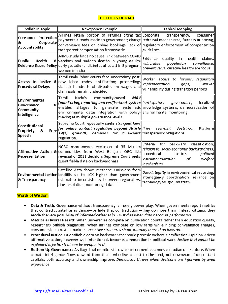 Ethics in Governance and Transparency | PDF | Governance | Policy