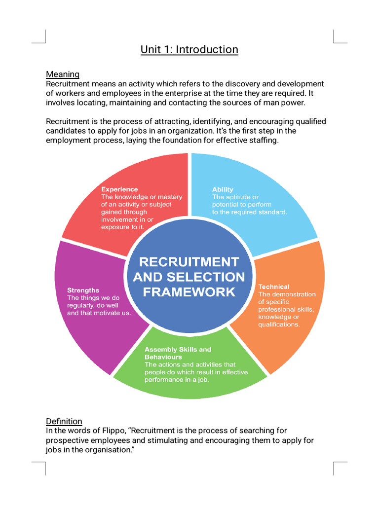 Understanding Recruitment Processes | PDF | Recruitment | Human Resources