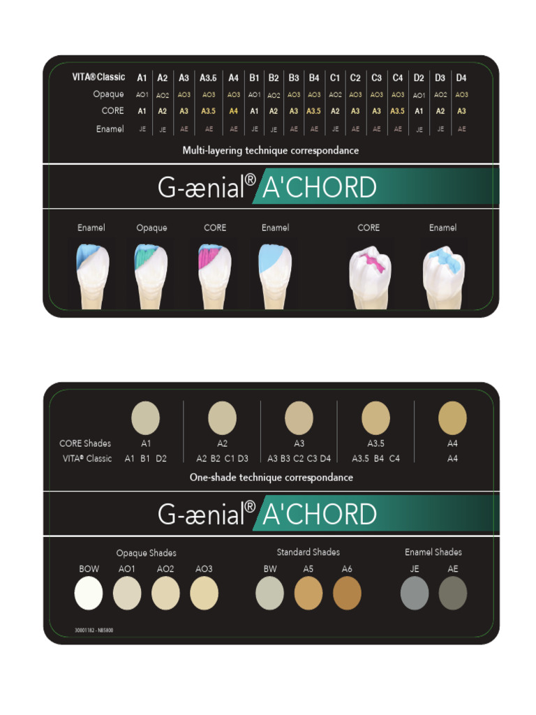 G-ænial A'CHORD: Cores e Técnicas | PDF