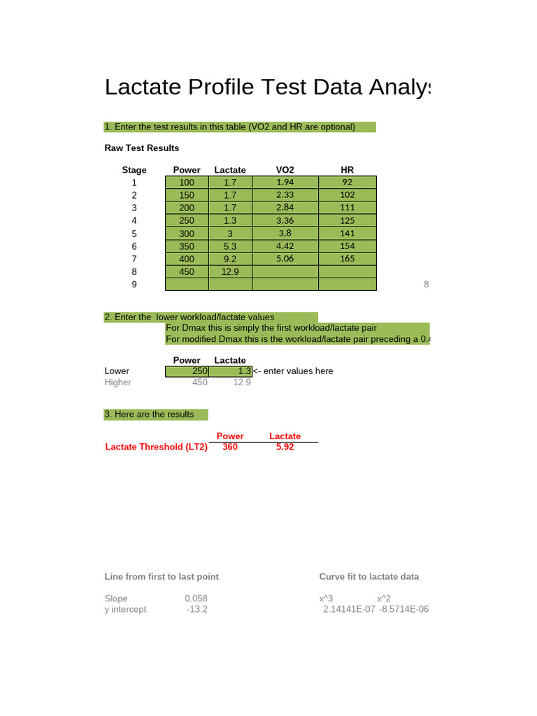 Dmax Lactate Analysis Teaching | PDF