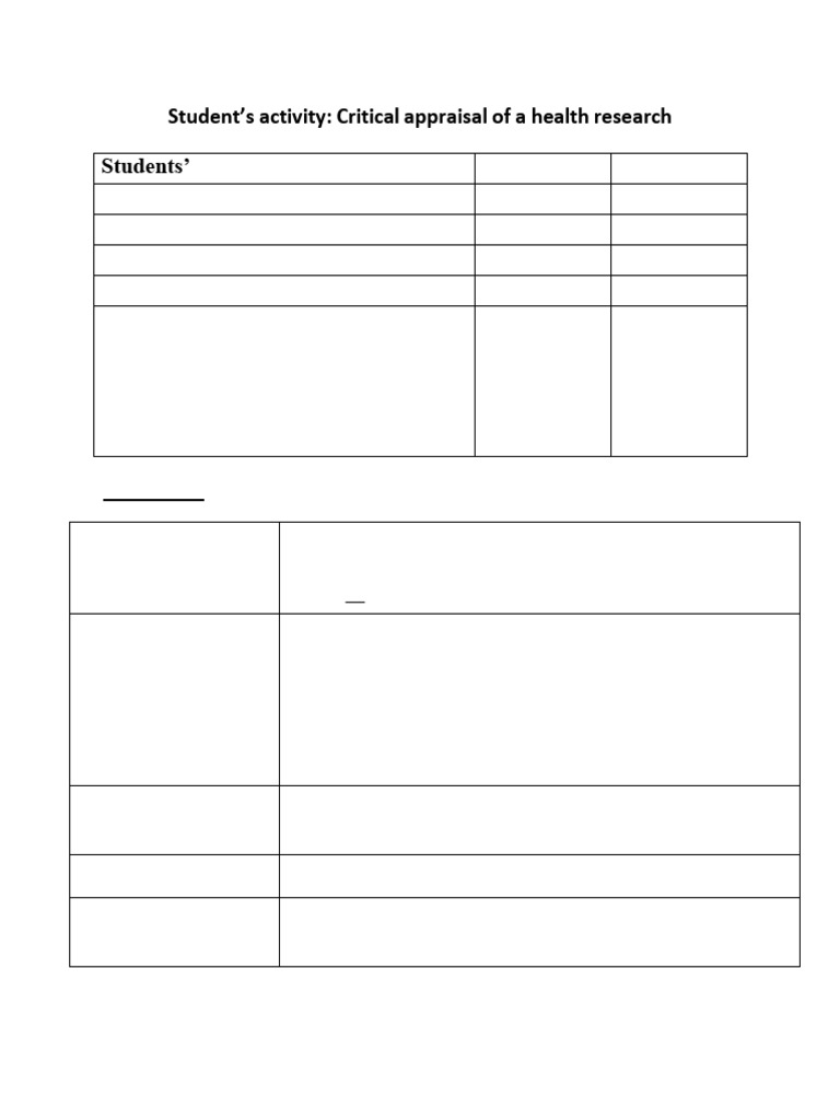 Critical Appraisal Checklist 2025. | PDF | Sampling (Statistics ...
