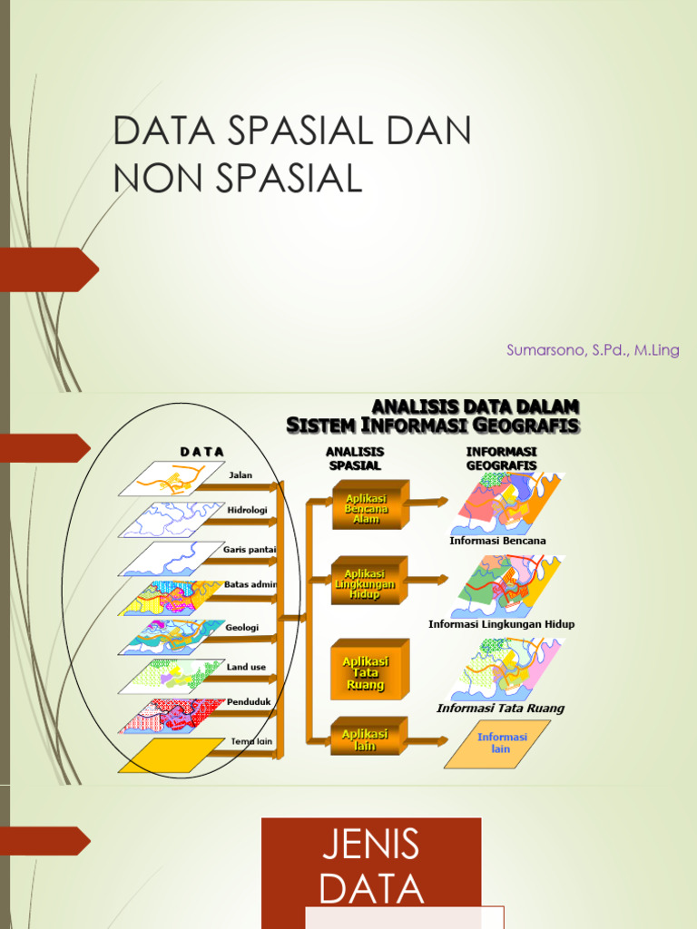 Analisis Data Spasial dan Non-Spasial | PDF