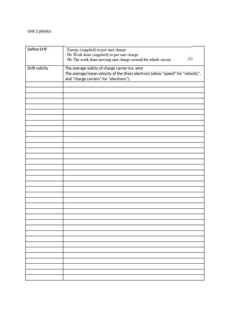 EMF and Line Spectra in Physics | PDF