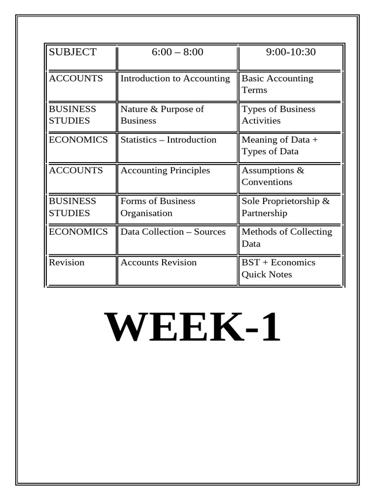 WEEK-1 | PDF