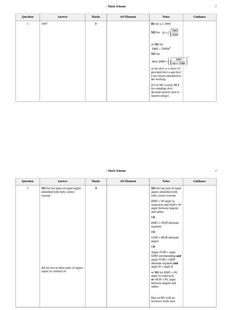Anam Test Markscheme | PDF | Geometric Measurement | Triangle Geometry