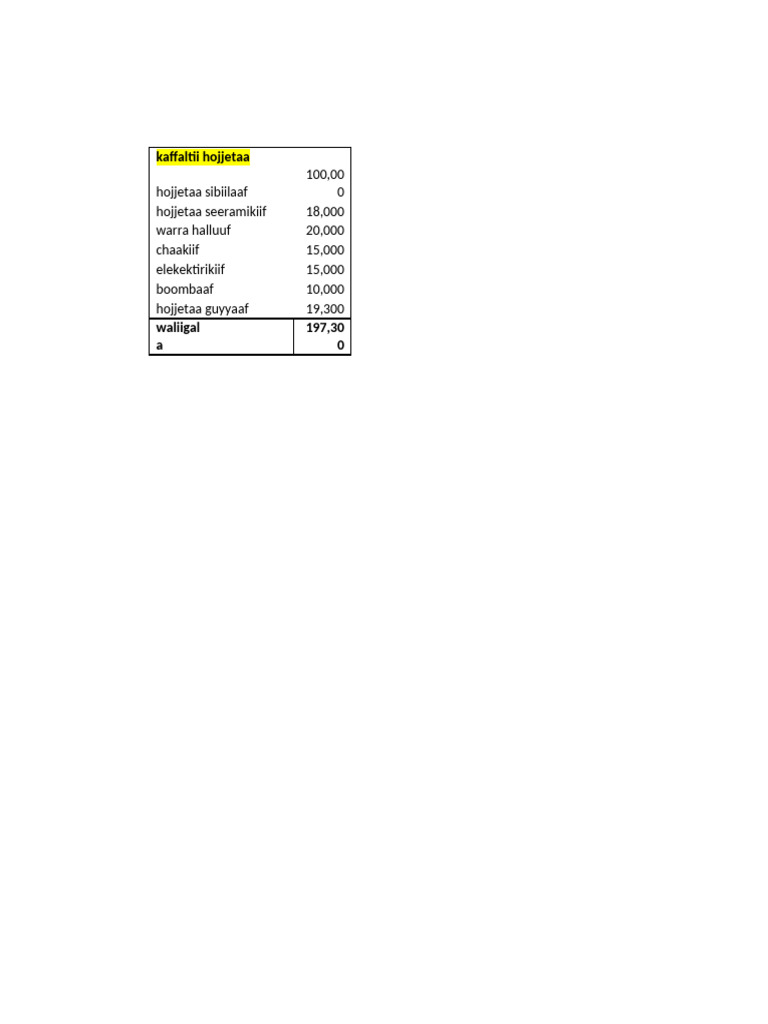 Trade and Riser Quantity - Copy | PDF