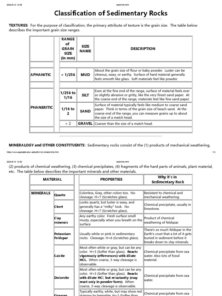 Sedimentary Rock Classification Guide | PDF | Sedimentary Rock | Minerals