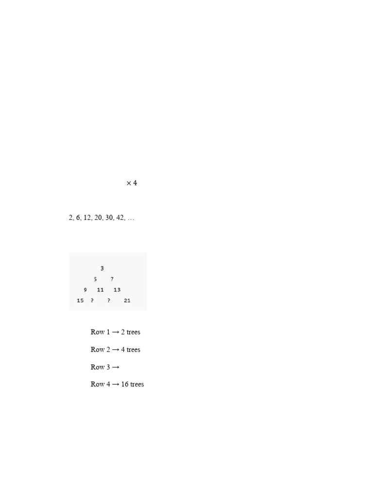 Grade VI Math Patterns Revision Worksheet | PDF