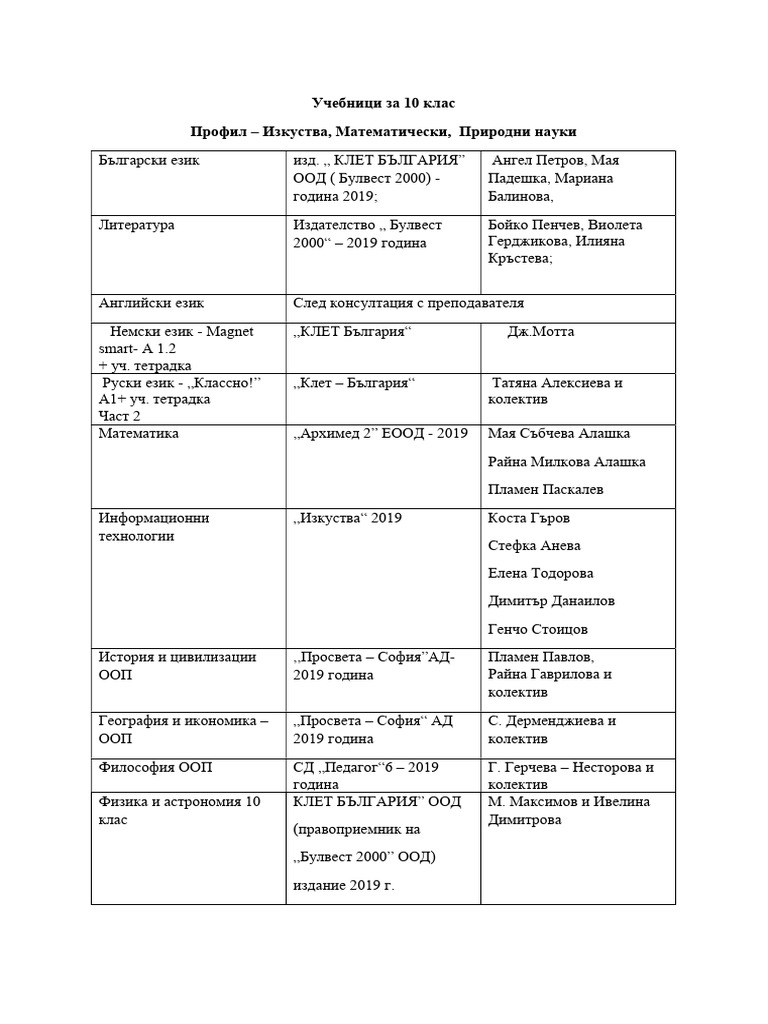 Uchebnici 23-24 10klas | PDF