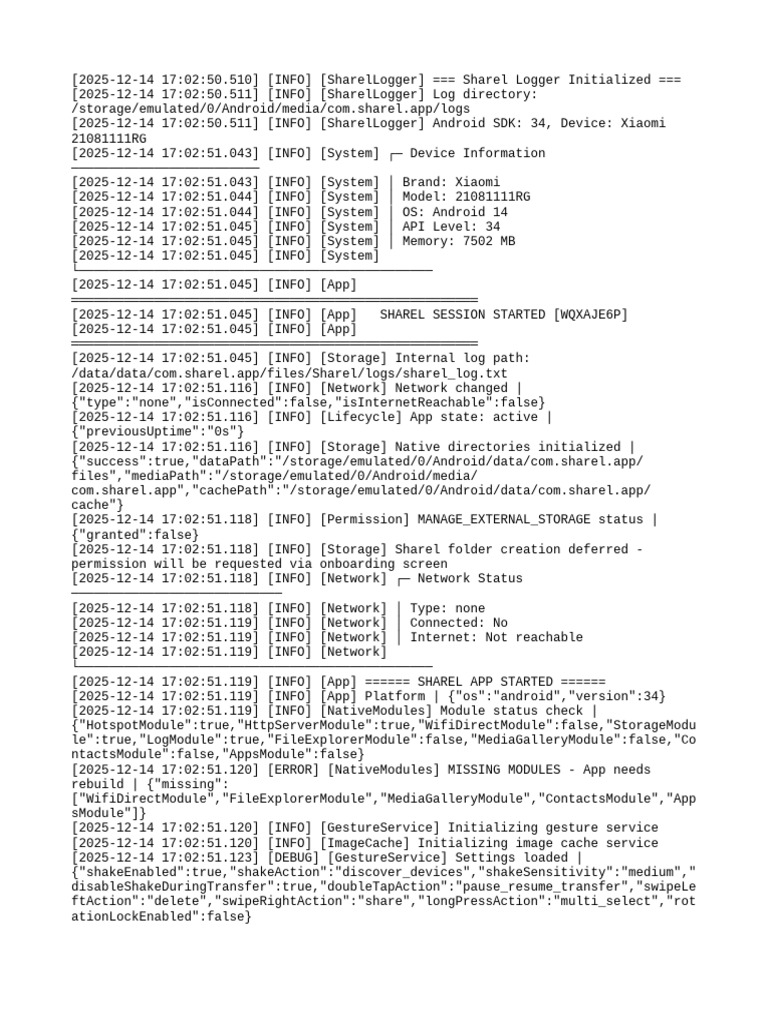 Sharel Log | PDF | Directory (Computing) | Computer File