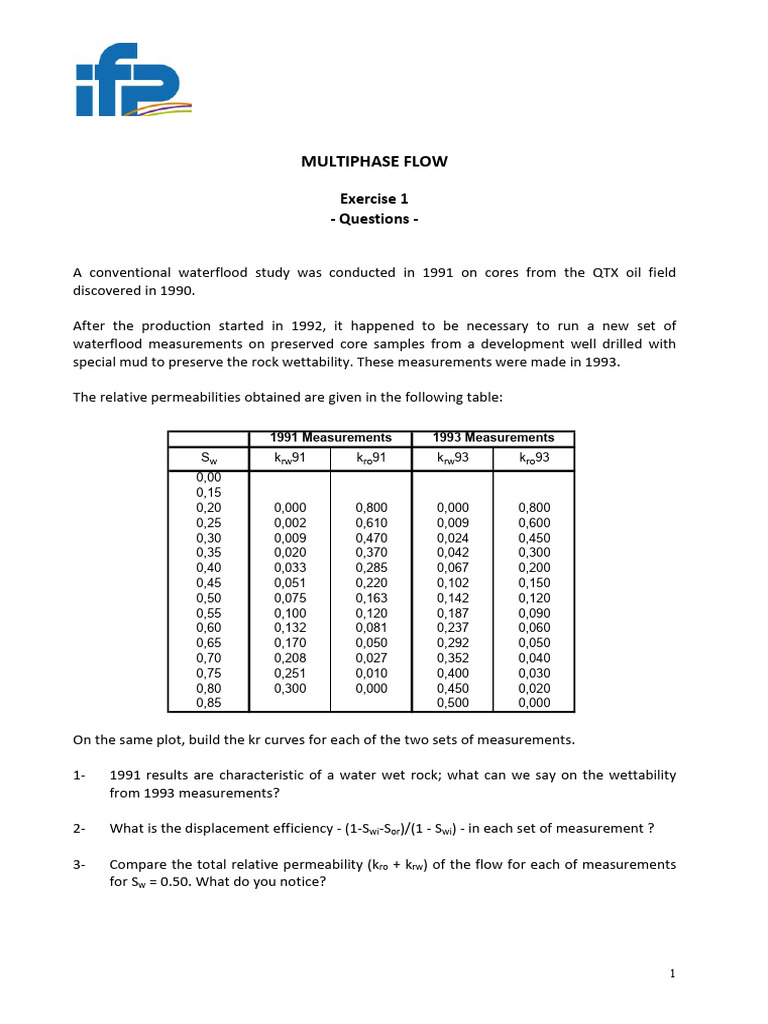 Multiphase Flow Analysis Exercises | PDF | Petroleum Reservoir ...
