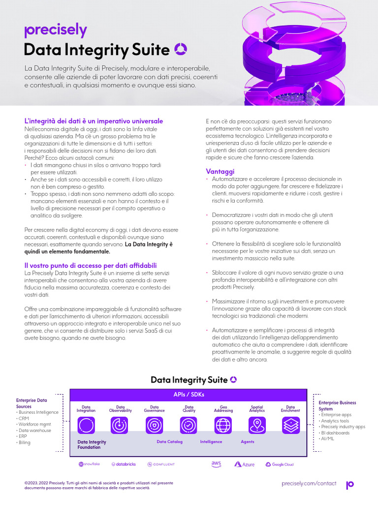 PS Data Integrity Suite I 231212 | PDF