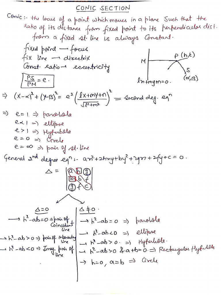 Parabola ShortNotes | PDF
