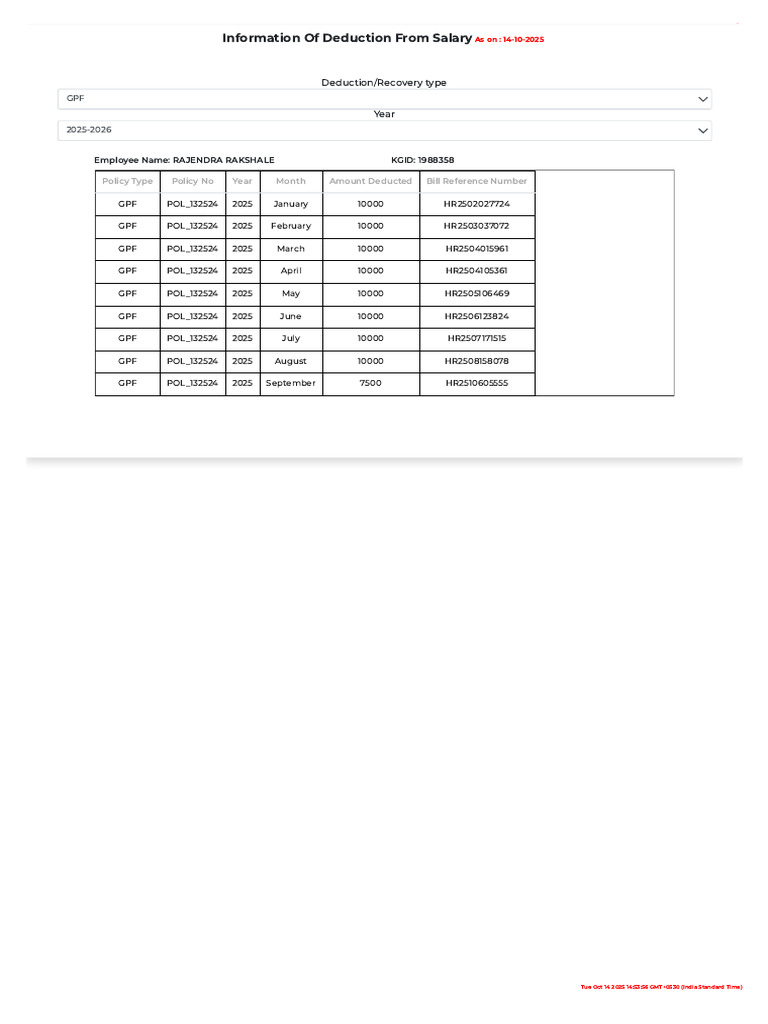 Salary Deduction Details for 2025 | PDF