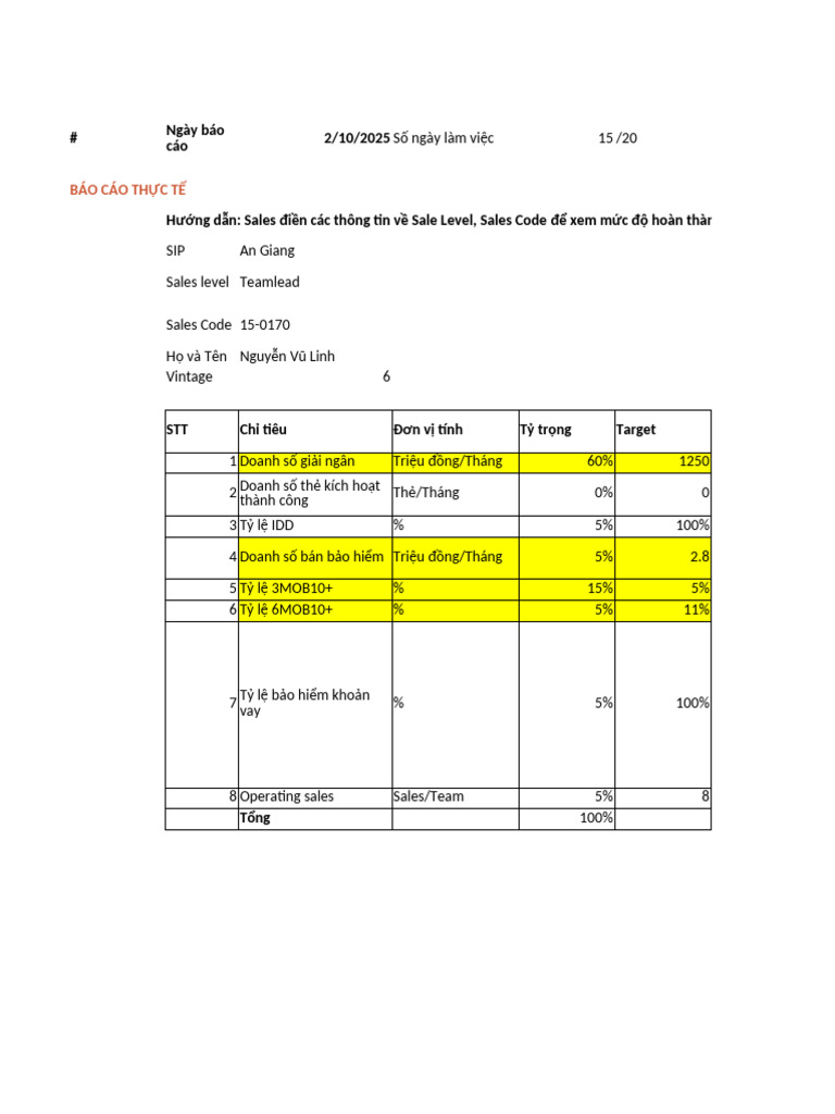KPI Team | PDF
