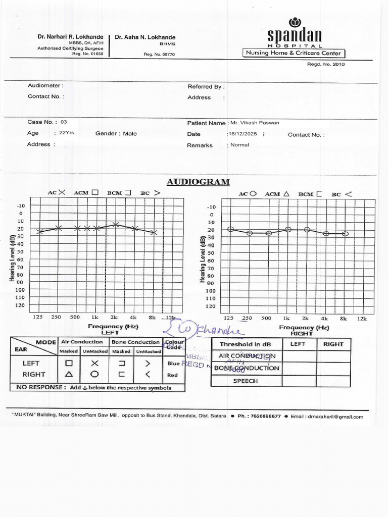 Audiometry Report 3 | PDF