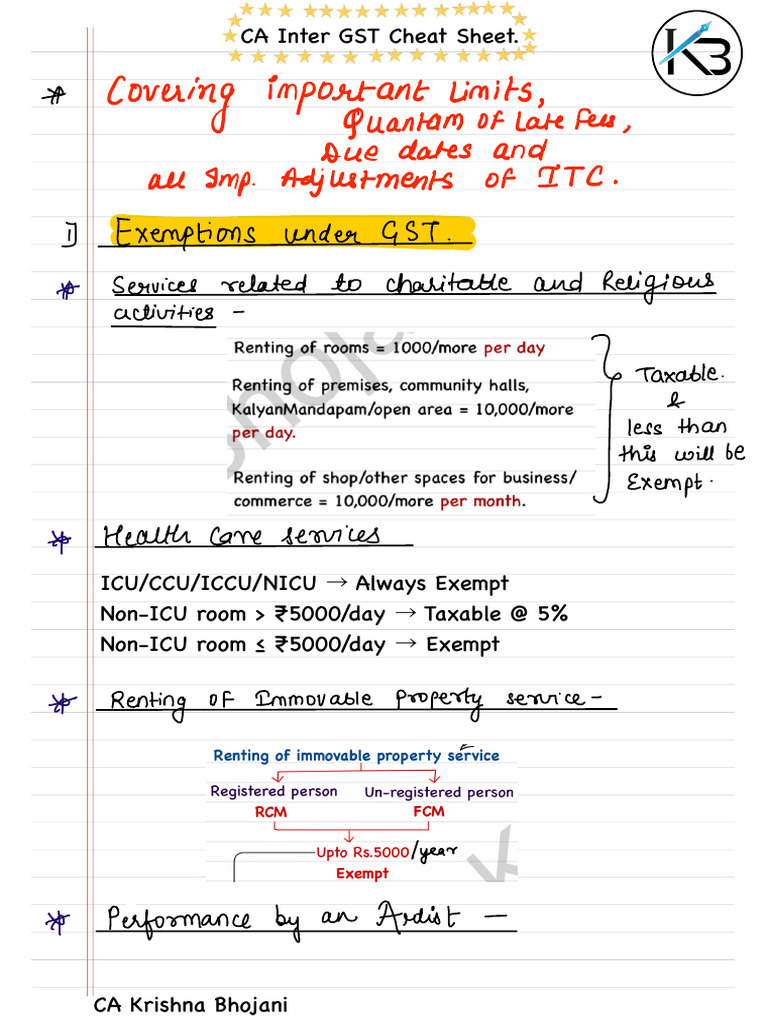 GST Tax Rules for Hospital Rooms | PDF