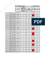 AIMCAT Schedule 2012