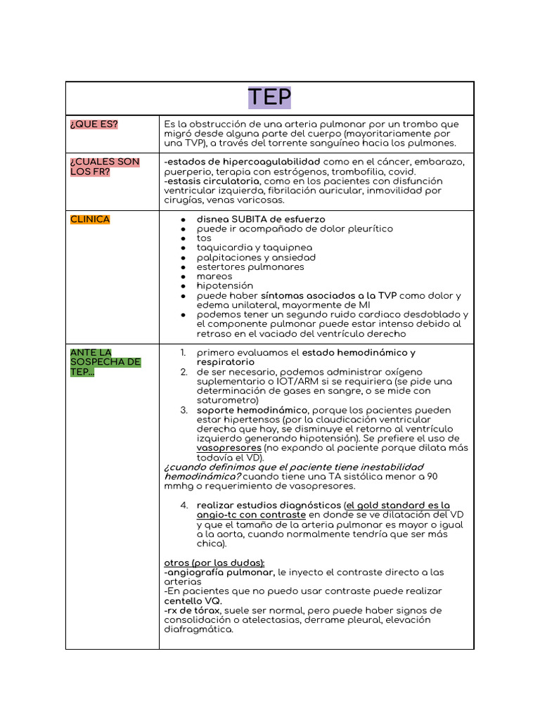 Guía Completa sobre TEP: Diagnóstico y Tratamiento | PDF | Hemodinámica ...