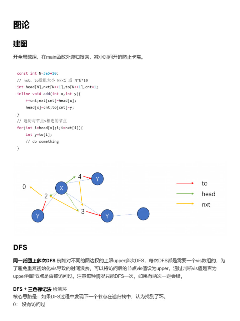 图论 | PDF