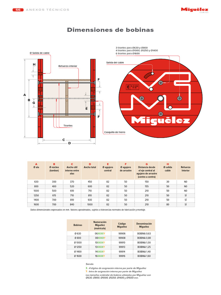 Dimensiones de bobinas e instrucciones de manejo ES | PDF