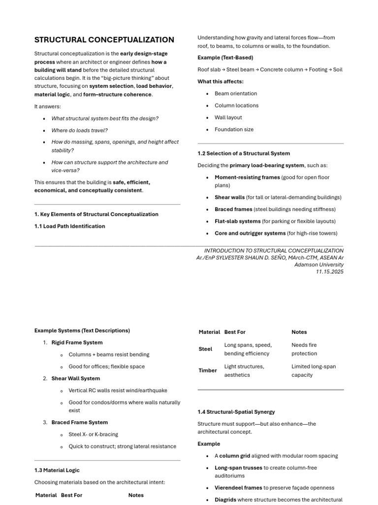 Structural Conceptualization in Architecture | PDF | Beam (Structure ...
