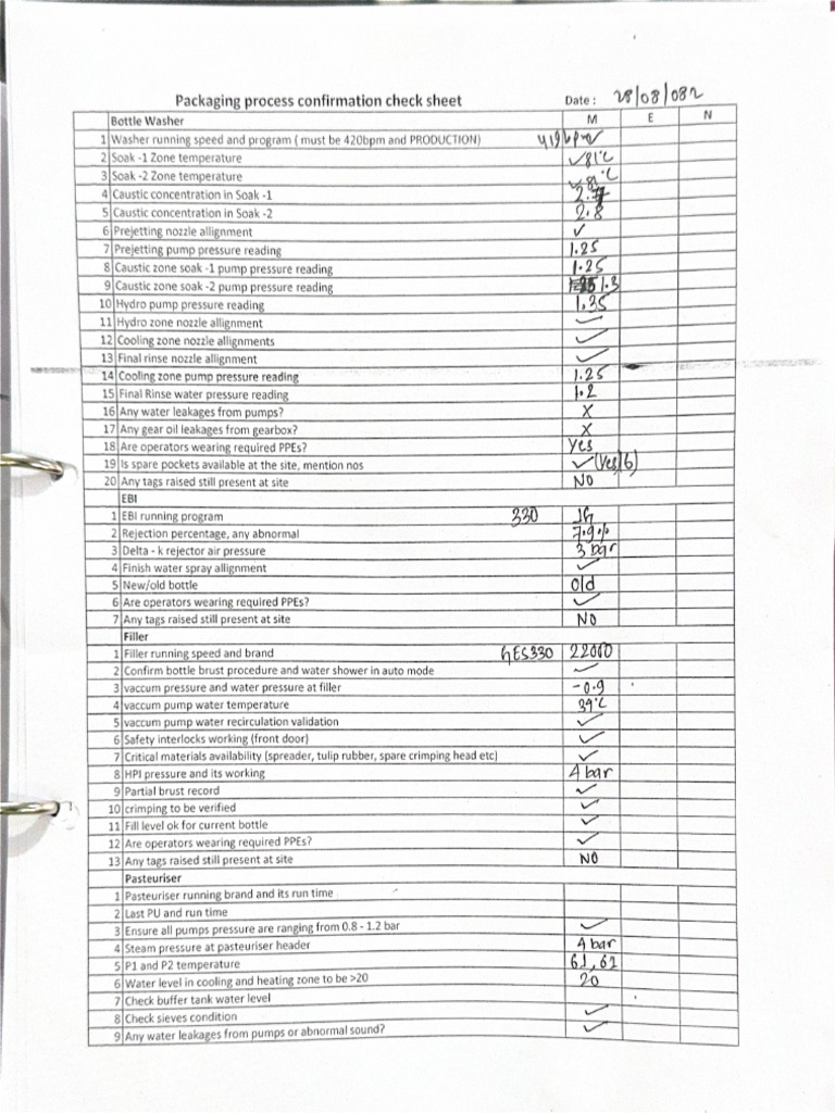 Production Process Confirmation Checklist | PDF