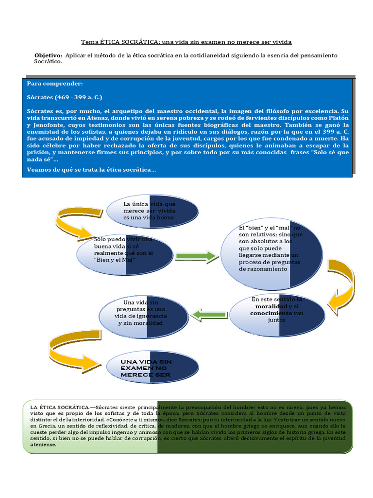 Etica Socrática | PDF | Sócrates | Virtud