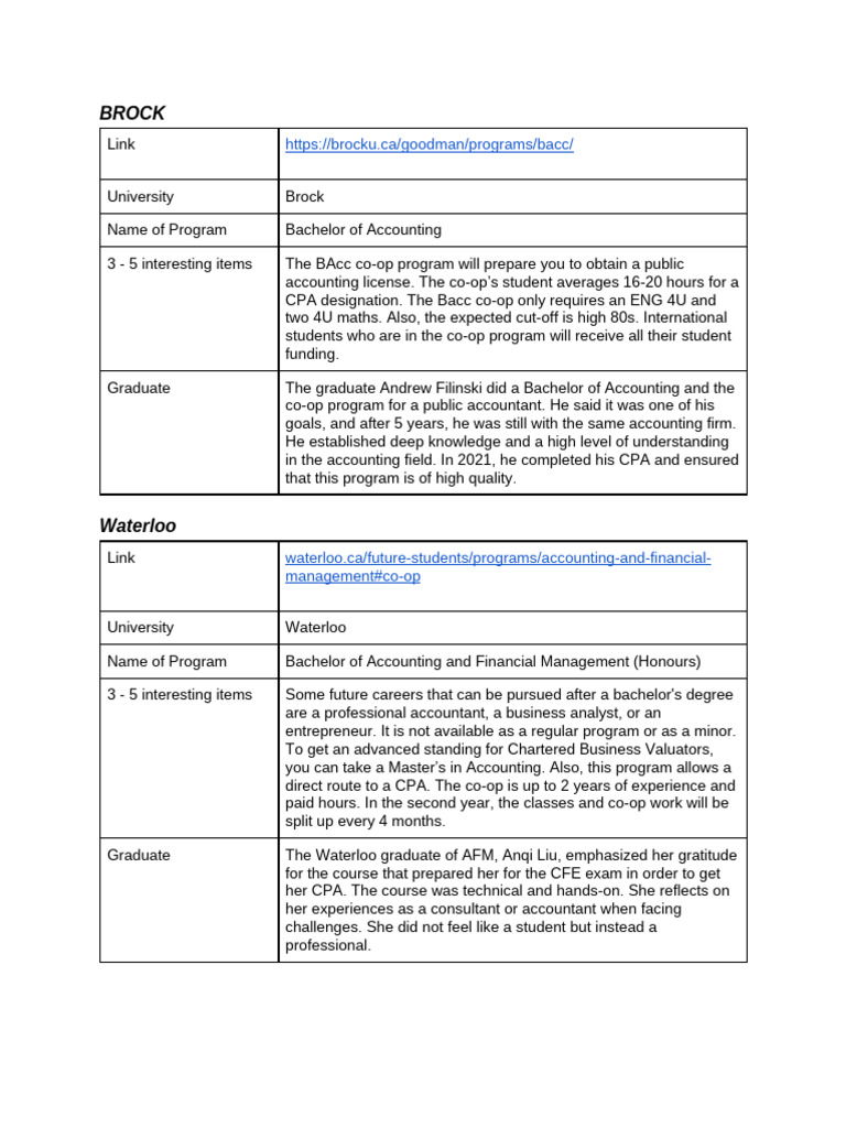 Bachelor of Accounting Programs Overview | PDF | Certified Public ...