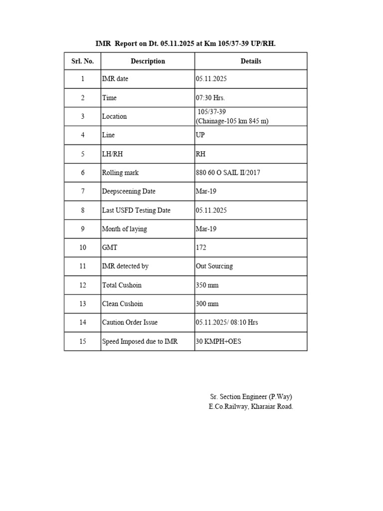 Imr Details 105.845 Up-rh | PDF