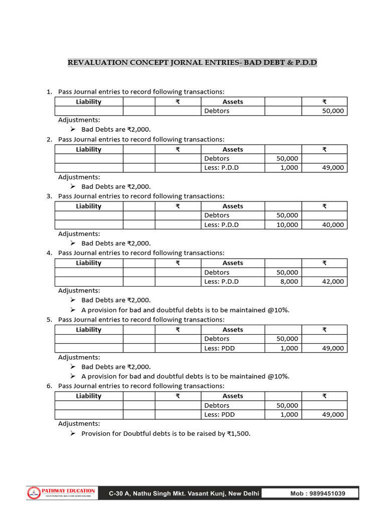 Journal Entries for Bad Debts & PDD | PDF | Bad Debt | Debt