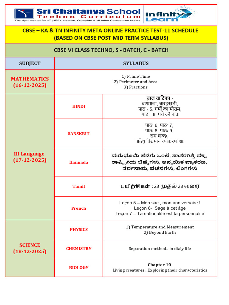 Cbse - Ka & TN - Class 6 - Opt-11 (Based On Post Mid Term) Syllabus | PDF
