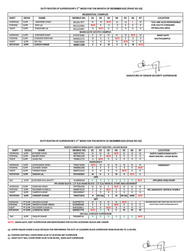 December 2025 Supervisor Duty Roster | PDF
