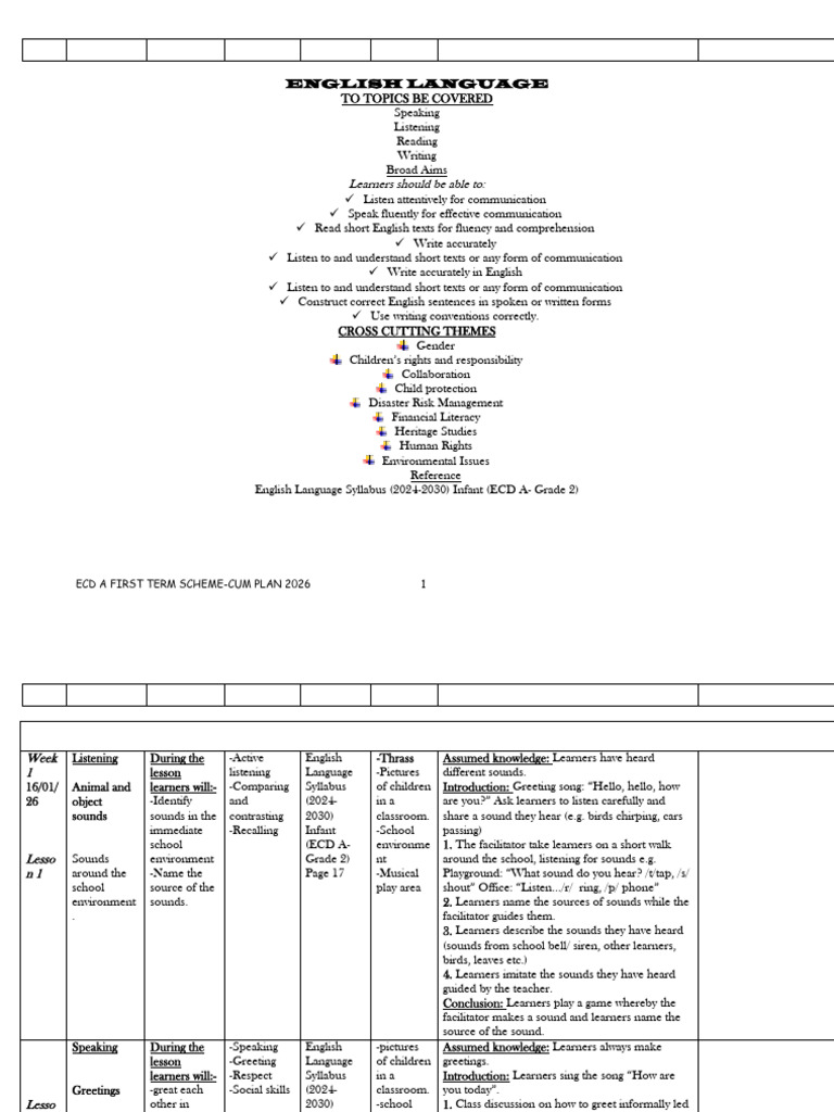 Maponga's ECD A t1 2026 | PDF | Learning | Cognition