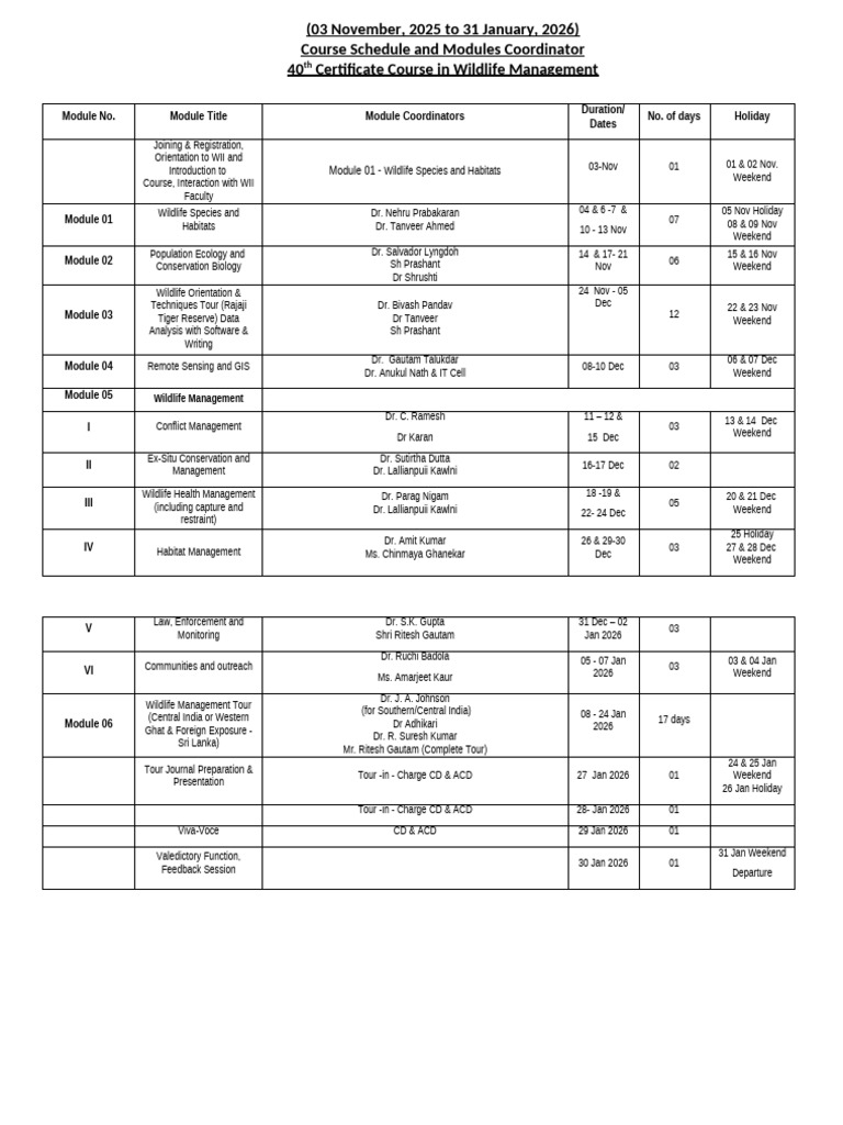 Course Schedule - 40 CCWM | PDF | Biology | Ecology