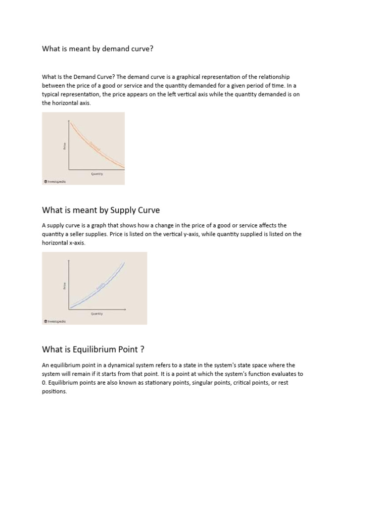 Understanding Demand and Supply Curves | PDF
