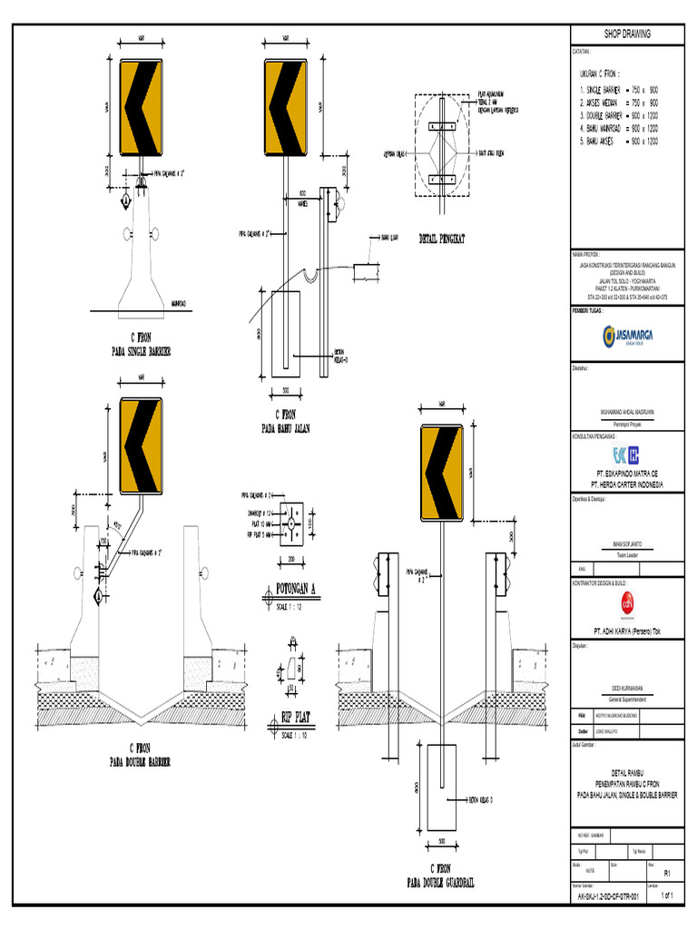 Detail Penempatan Rambu C Fron Jalan | PDF