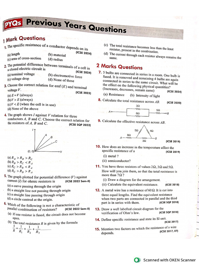 PYQs Electricity | PDF
