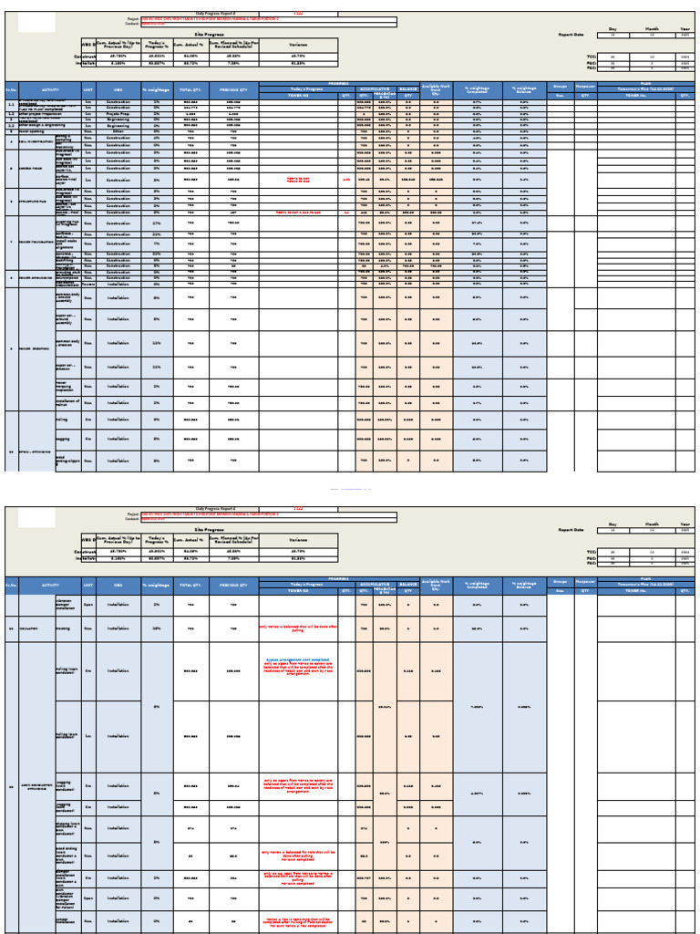 DPR 1122 DT 13-12-2025 Ssem | PDF | Power Engineering | Electric Power