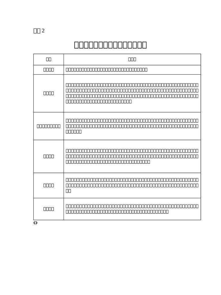 10 02 00 48 9 | PDF