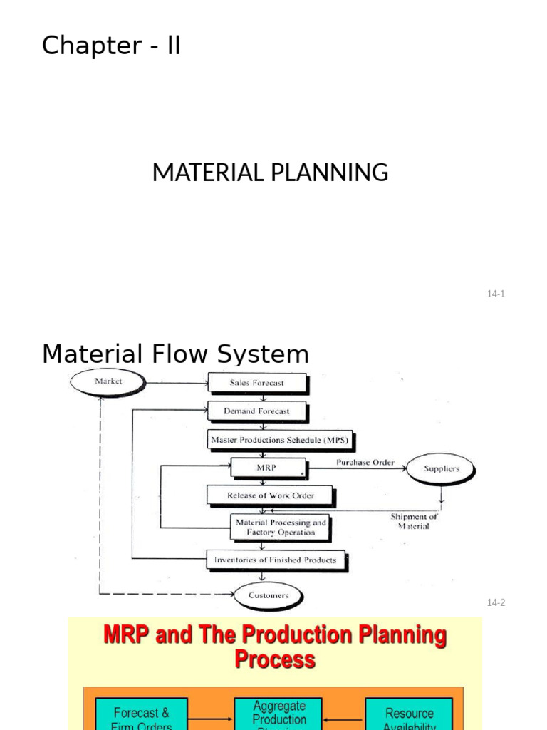 Material Planning and MRP Systems Overview | PDF | Inventory ...