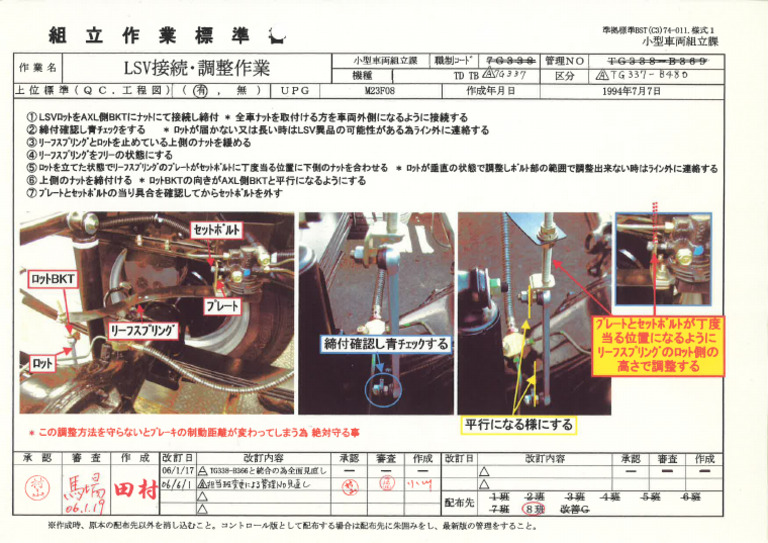 Standard For LSV Adjustment | PDF
