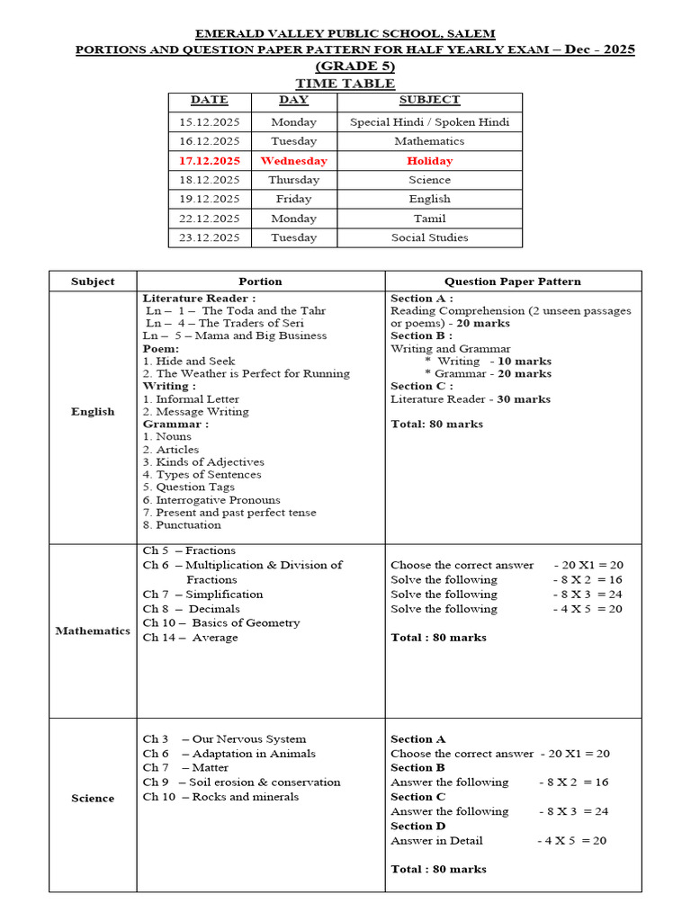 1763525134411_Grade 5 - Portions and Question Paper Pattern for Half ...