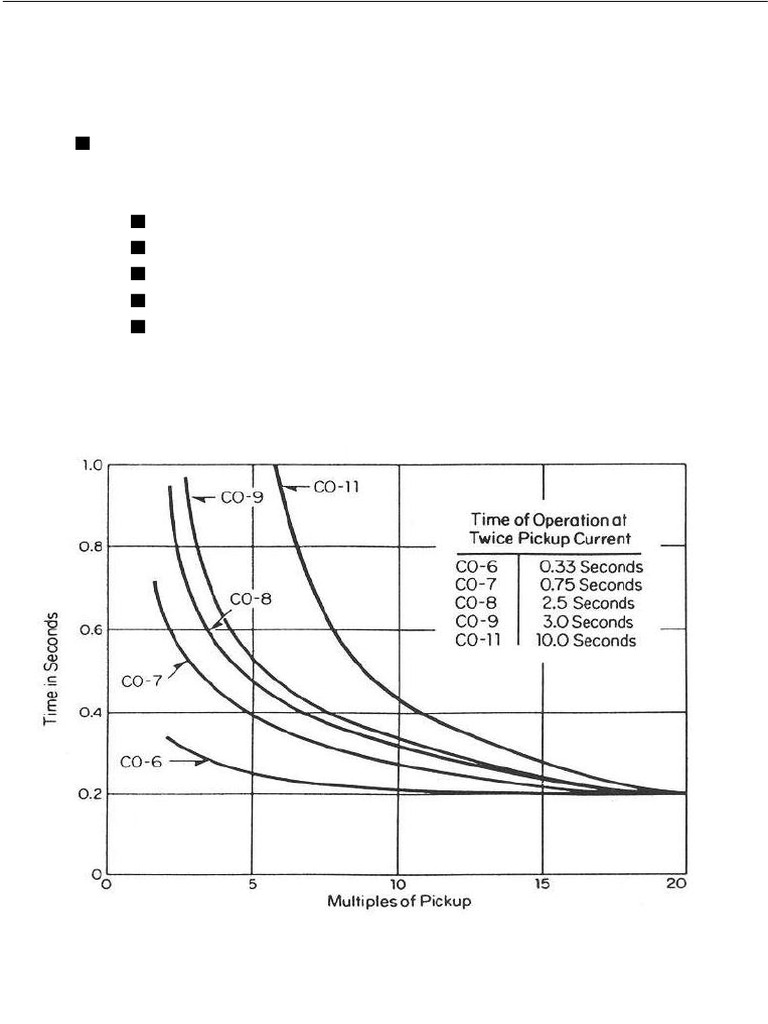 IDMT Relay Time-Current Characteristics | PDF | Power Engineering ...
