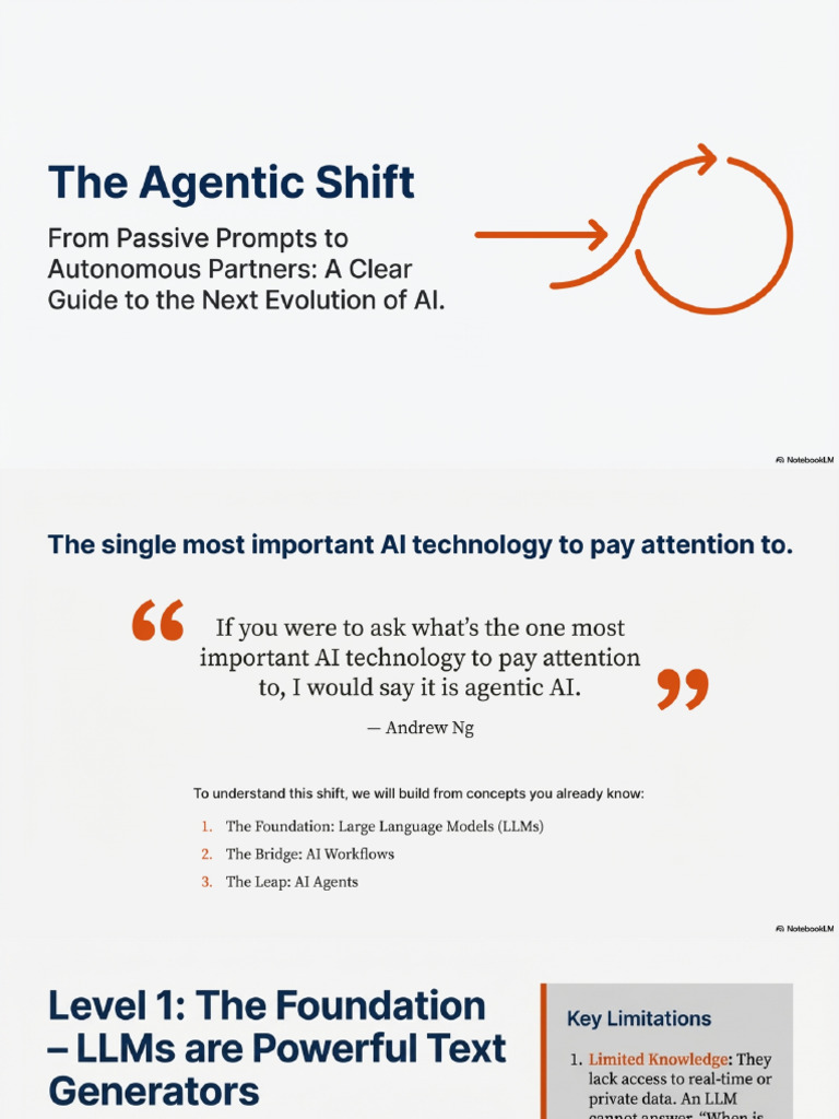 The Agentic Shift | PDF